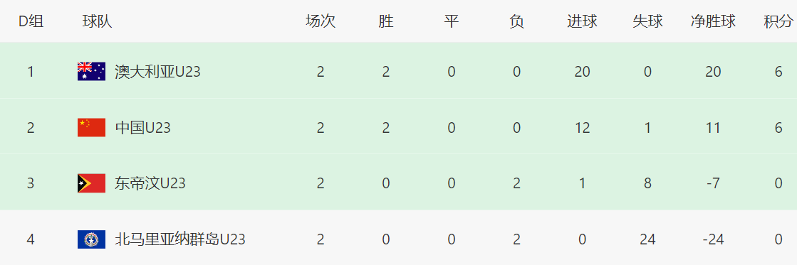 http, 可以确保成