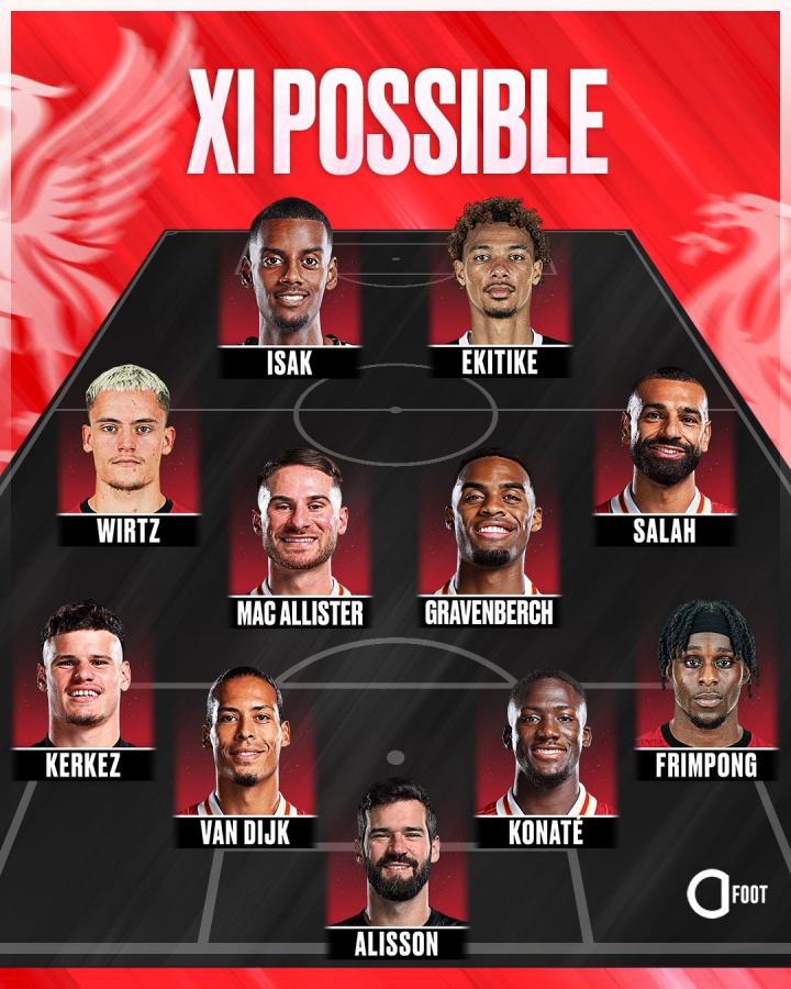 ws, dingy, http ws, dingy, http