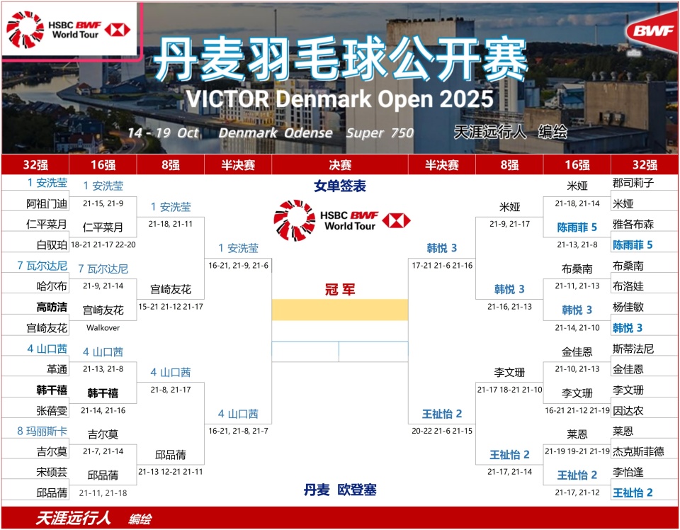 一哥安赛龙 一哥安赛龙