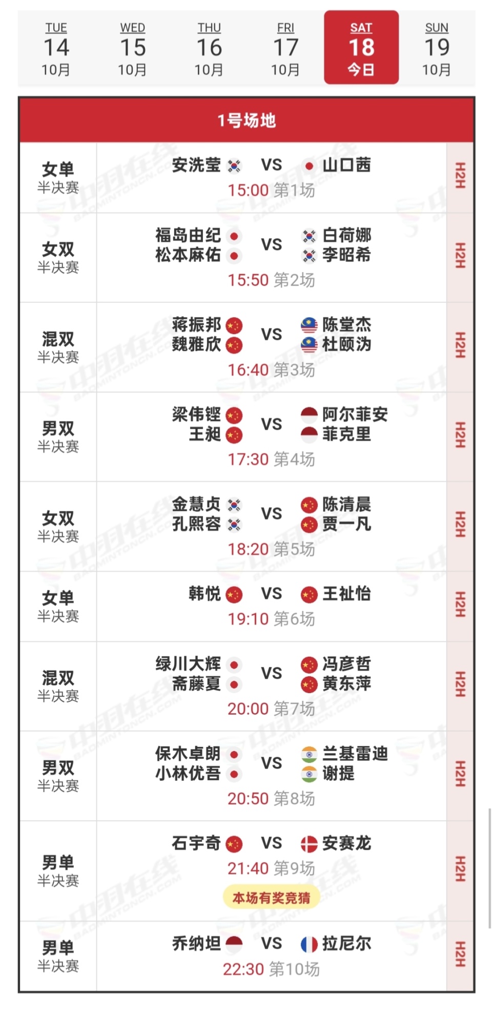 决赛, 输掉两人之 决赛, 输掉两人之